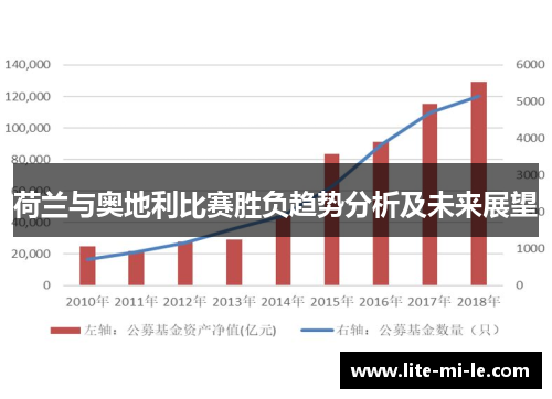 荷兰与奥地利比赛胜负趋势分析及未来展望
