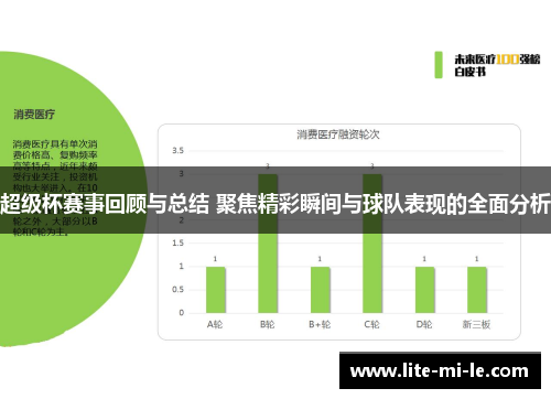 超级杯赛事回顾与总结 聚焦精彩瞬间与球队表现的全面分析 超级杯赛事回顾与总结 聚焦精彩瞬间与球队表现的全面分析