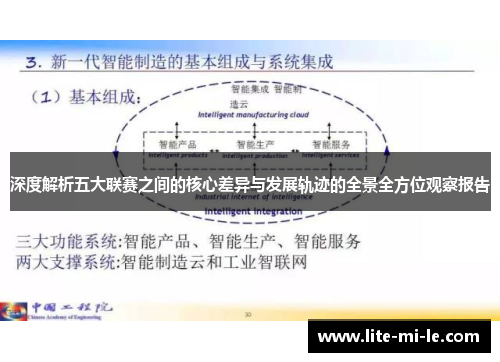深度解析五大联赛之间的核心差异与发展轨迹的全景全方位观察报告