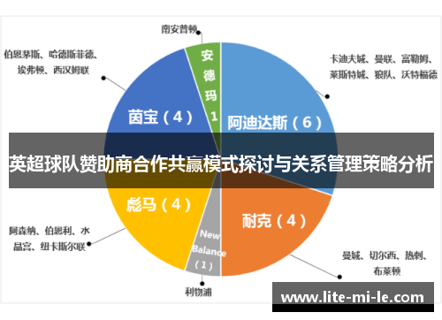 英超球队赞助商合作共赢模式探讨与关系管理策略分析