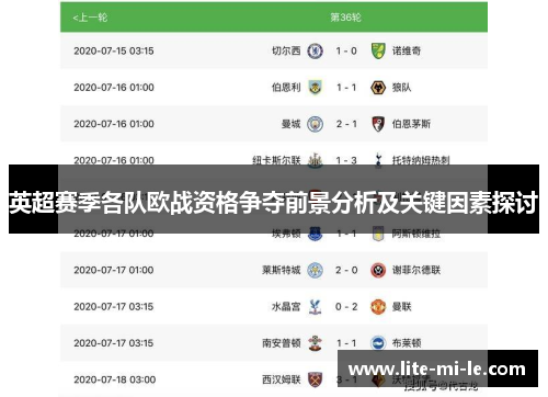 英超赛季各队欧战资格争夺前景分析及关键因素探讨