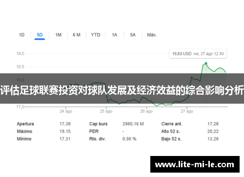 评估足球联赛投资对球队发展及经济效益的综合影响分析