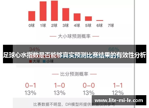 足球心水指数是否能够真实预测比赛结果的有效性分析
