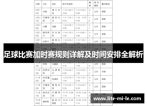 足球比赛加时赛规则详解及时间安排全解析