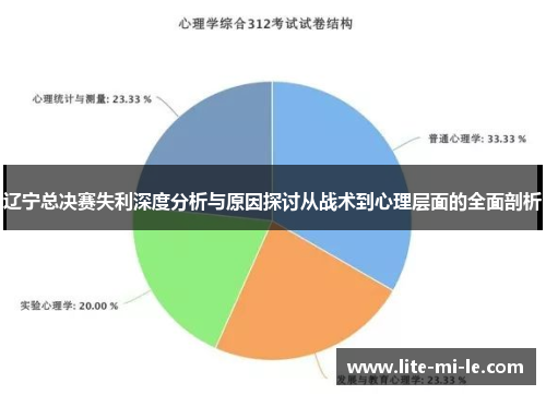 辽宁总决赛失利深度分析与原因探讨从战术到心理层面的全面剖析