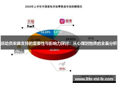运动员家庭支持的重要性与影响力探讨：从心理到物质的全面分析