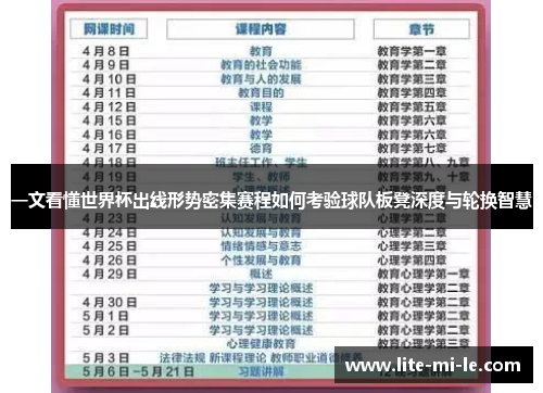 一文看懂世界杯出线形势密集赛程如何考验球队板凳深度与轮换智慧
