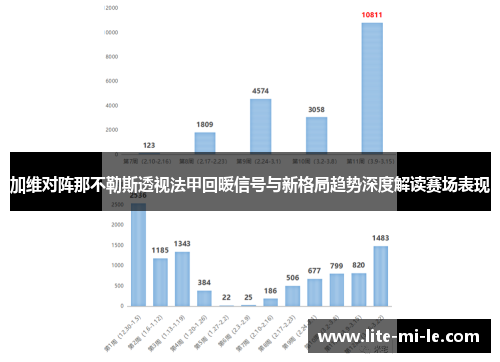 加维对阵那不勒斯透视法甲回暖信号与新格局趋势深度解读赛场表现