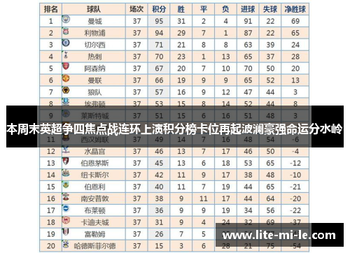 本周末英超争四焦点战连环上演积分榜卡位再起波澜豪强命运分水岭