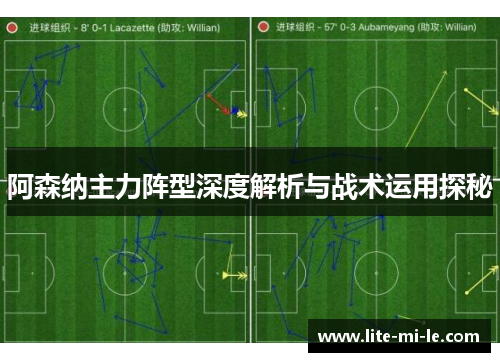 阿森纳主力阵型深度解析与战术运用探秘